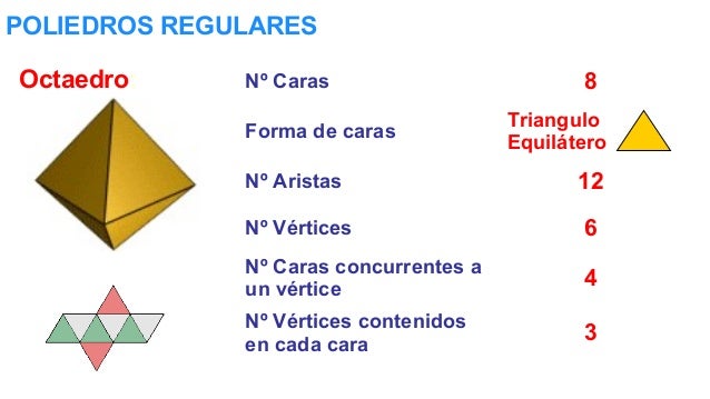 Cuantas Caras Vertices Y Aristas Tiene Un Prisma Octagonal