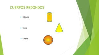 CUERPOS REDONDOS
 Cilindro
 Cono
 Esfera
 