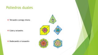 Poliedros duales
 Tetraedro consigo mismo
 Cubo y octaedro
 Dodecaedro e icosaedro
 