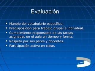 EvaluaciónEvaluación
 Manejo del vocabulario específico.Manejo del vocabulario específico.
 Predisposición para trabajo grupal e individual.Predisposición para trabajo grupal e individual.
 Cumplimiento responsable de las tareasCumplimiento responsable de las tareas
asignadas en el aula en tiempo y forma.asignadas en el aula en tiempo y forma.
 Respeto por sus pares y docentes.Respeto por sus pares y docentes.
 Participación activa en clase.Participación activa en clase.
volver
 