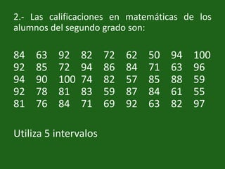 2.- Las calificaciones en matemáticas de los alumnos del segundo grado son:84	63	92	82	72	62	50	94	100 92	85	72	94	86	84	71	63	96 94	90	100	74	82	57	85	88	59 92	78	81	83	59	87	84	61	55 81	76	84	71	69	92	63	82	97Utiliza 5 intervalos