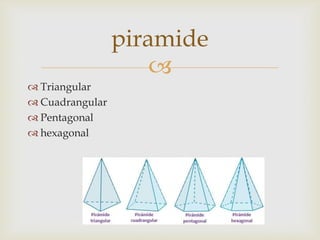 Poliedros y cuerpos redondos | PPTX