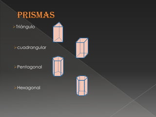 Triángulo



cuadrangular



Pentagonal



Hexagonal
 