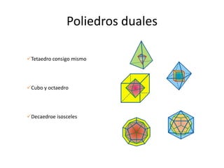 Poliedros duales
Tetaedro consigo mismo
Cubo y octaedro
Decaedroe isosceles
 