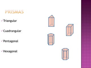 Triangular
Cuadrangular
Pentagonal
Hexagonal
 