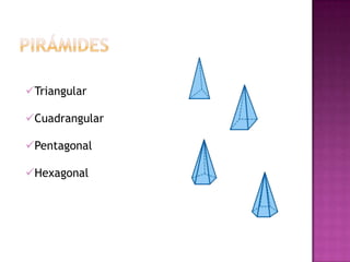 Triangular
Cuadrangular
Pentagonal
Hexagonal
 