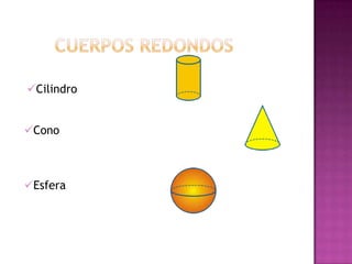 Cilindro
Cono
Esfera
 