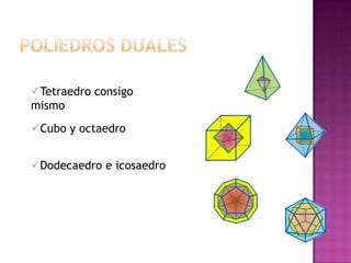 Tetraedro consigo
mismo
Cubo y octaedro
Dodecaedro e icosaedro
 