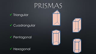 Poliedros y cuerpos redondos | PPTX