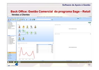 Software de Apoio à Gestão
72
Back Office: Gestão Comercial do programa Sage – Retail
Vendas a Clientes
 