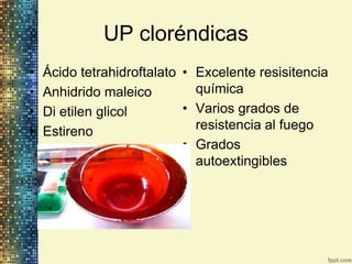 UP cloréndicas
•   Ácido tetrahidroftalato • Excelente resisitencia
•   Anhidrido maleico         química
•   Di etilen glicol        • Varios grados de
•   Estireno                  resistencia al fuego
                            • Grados
                              autoextingibles
 