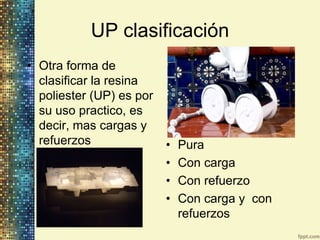 UP clasificación
• Otra forma de
  clasificar la resina
  poliester (UP) es por
  su uso practico, es
  decir, mas cargas y
  refuerzos               •   Pura
                          •   Con carga
                          •   Con refuerzo
                          •   Con carga y con
                              refuerzos
 
