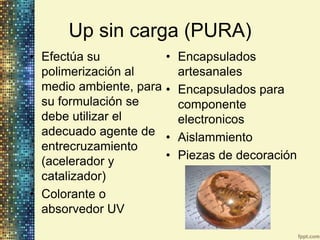 Up sin carga (PURA)
• Efectúa su             • Encapsulados
  polimerización al        artesanales
  medio ambiente, para   • Encapsulados para
  su formulación se        componente
  debe utilizar el         electronicos
  adecuado agente de     • Aislammiento
  entrecruzamiento
  (acelerador y          • Piezas de decoración
  catalizador)
• Colorante o
  absorvedor UV
 