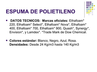 ESPUMA DE POLIETILENO
    DATOS TECNICOS: Marcas oficiales: Ethafoam*
    220, Ethafoam* Select*, Ethafoam* Nova*, Ethafoam*
    400, Ethafoam* 700, Ethafoam* 900, Quash*, Synergy*,
    Envision*, y Lamdex*. *Trade Mark de Dow Chemical.

   Colores estándar: Blanco, Negro, Azul, Rosa.
    Densidades: Desde 24 Kg/m3 hasta 140 Kg/m3
 