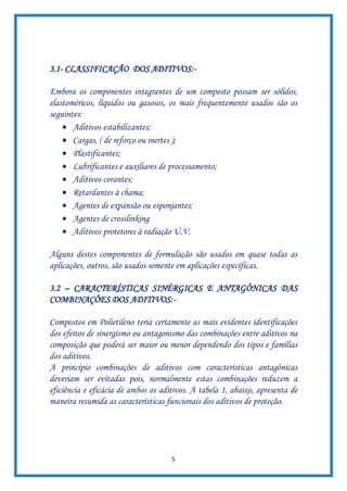 5
3.1- CLASSIFICAÇÃO DOS ADITIVOS:-
Embora os componentes integrantes de um composto possam ser sólidos,
elastoméricos, líquidos ou gasosos, os mais frequentemente usados são os
seguintes:
• Aditivos estabilizantes;
• Cargas, ( de reforço ou inertes );
• Plastificantes;
• Lubrificantes e auxiliares de processamento;
• Aditivos corantes;
• Retardantes à chama;
• Agentes de expansão ou esponjantes;
• Agentes de crosslinking
• Aditivos protetores à radiação U.V.
Alguns destes componentes de formulação são usados em quase todas as
aplicações, outros, são usados somente em aplicações específicas.
3.2 – CARACTERÍSTICAS SINÉRGICAS E ANTAGÔNICAS DAS
COMBINAÇÕES DOS ADITIVOS:-
Compostos em Polietileno teria certamente as mais evidentes identificações
dos efeitos de sinergismo ou antagonismo das combinações entre aditivos na
composição que poderá ser maior ou menor dependendo dos tipos e famílias
dos aditivos.
A princípio combinações de aditivos com características antagônicas
deveriam ser evitadas pois, normalmente estas combinações reduzem a
eficiência e eficácia de ambos os aditivos. A tabela 1, abaixo, apresenta de
maneira resumida as características funcionais dos aditivos de proteção.
 