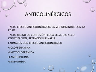 ANTICOLINÉRGICOS
-ALTO EFECTO ANTICOLINÉRGICO, LA VFG DISMINUYE CON LA
EDAD
-ALTO RIESGO DE CONFUSIÓN, BOCA SECA, OJO SECO,
CONSTIPACIÓN, RETENCIÓN URINARIA
FARMACOS CON EFECTO ANTICOLINERGICO
CLORFENAMINA
METOCLOPRAMIDA
AMITRIPTILINA
IMIPRAMINA
 