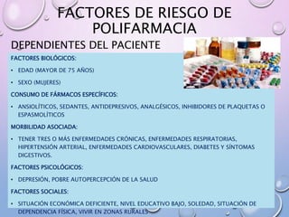 FACTORES DE RIESGO DE
POLIFARMACIA
DEPENDIENTES DEL PACIENTE
FACTORES BIOLÓGICOS:
• EDAD (MAYOR DE 75 AÑOS)
• SEXO (MUJERES)
CONSUMO DE FÁRMACOS ESPECÍFICOS:
• ANSIOLÍTICOS, SEDANTES, ANTIDEPRESIVOS, ANALGÉSICOS, INHIBIDORES DE PLAQUETAS O
ESPASMOLÍTICOS
MORBILIDAD ASOCIADA:
• TENER TRES O MÁS ENFERMEDADES CRÓNICAS, ENFERMEDADES RESPIRATORIAS,
HIPERTENSIÓN ARTERIAL, ENFERMEDADES CARDIOVASCULARES, DIABETES Y SÍNTOMAS
DIGESTIVOS.
FACTORES PSICOLÓGICOS:
• DEPRESIÓN, POBRE AUTOPERCEPCIÓN DE LA SALUD
FACTORES SOCIALES:
• SITUACIÓN ECONÓMICA DEFICIENTE, NIVEL EDUCATIVO BAJO, SOLEDAD, SITUACIÓN DE
DEPENDENCIA FÍSICA, VIVIR EN ZONAS RURALES
 
