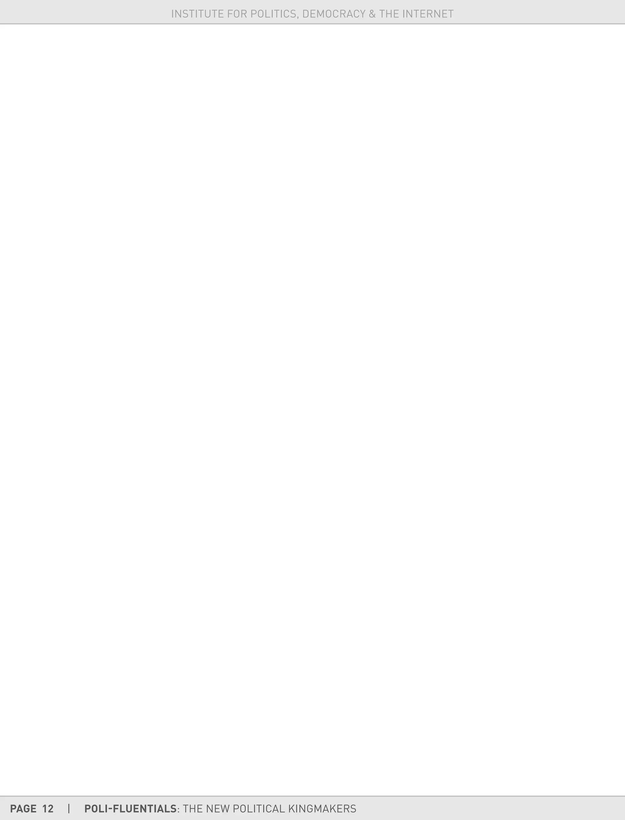 PAGE 12 | POLI-FLUENTIALS: THE NEW POLITICAL KINGMAKERS
INSTITUTE FOR POLITICS, DEMOCRACY & THE INTERNET
 