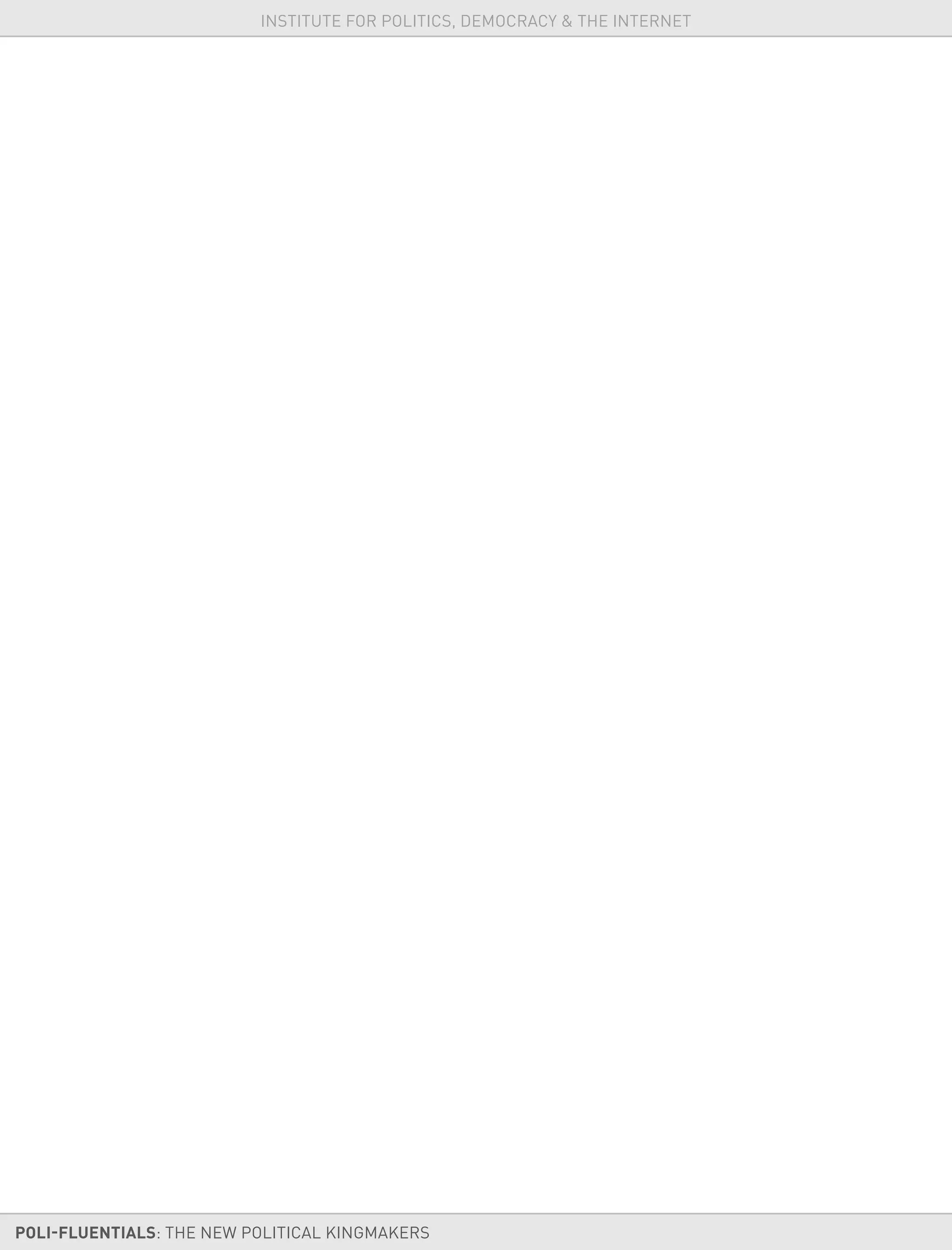 POLI-FLUENTIALS: THE NEW POLITICAL KINGMAKERS
INSTITUTE FOR POLITICS, DEMOCRACY & THE INTERNET
 