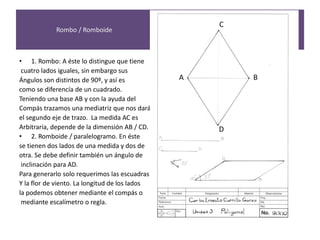 Rombo / Romboide
• 1. Rombo: A éste lo distingue que tiene
cuatro lados iguales, sin embargo sus
Ángulos son distintos de 90º, y así es
como se diferencía de un cuadrado.
Teniendo una base AB y con la ayuda del
Compás trazamos una mediatriz que nos dará
el segundo eje de trazo. La medida AC es
Arbitraria, depende de la dimensión AB / CD.
• 2. Romboide / paralelogramo. En éste
se tienen dos lados de una medida y dos de
otra. Se debe definir también un ángulo de
inclinación para AD.
Para generarlo solo requerimos las escuadras
Y la flor de viento. La longitud de los lados
la podemos obtener mediante el compás o
mediante escalímetro o regla.
A B
C
D
 
