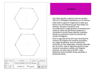 Hexágono
• Seis lados iguales, ángulos internos iguales,
120 x 6, 6 triángulos equiláteros en su interior.
• Cada lado es igual en magnitud al radio que
forma una circunferencia que toca todos sus
vértices. Así que si trazamos una
circunferencia y luego giramos el compás para
sentarlo sobre ese perímetro podemos ir
cortando el círculo hasta obtener 6 pétalos
donde sus extremos serán los vértices de
nuestro hexágono.
• Para la segunda forma de trazo necesitamos
conocer los ángulos de nuestras escuadras,
así, luego de generar una circunferencia,
cortamos en seis rebanadas, siempre pasando
por el centro. Esto lo logramos gracias a que
nuestras escuadras cuentan con ángulos
precisos, en este caso el de 60º y que
podemos trazar también líneas paralelas y
perpendiculares.
 