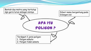 Bentuk dua matra yang tertutup
dgn garis lurus sebagai sisinya Diberi nama bergantung pada
bilangan sisi
Terdapat 2 jenis poligon:
1. Poligon sekata
2. Poligan tidak sekata
 
