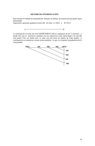 METODO DE INTERPOLACIÓN
Para mostrar el método de interpolación haremos un dibujo, de manera tal que quede mejor
demostrado.
Suposición: queremos graduar la recta AB de cotas A=100,2 y B=103,8
A B
A continuación se traza una recta PERPENDICULAR en cualquiera de los 2 extremos , y
desde esta cota se comienza a graduar con sus respectivas cotas, hasta llegar a la cota del
otro punto. Una vez hecho esto, se unen con una recta los puntos de cotas iguales. A
continuación se comienzan a trazar rectas paralelas , lo que va a originar la graduación de la
recta pedida.
100.2 101 102 103 103.8
103
102
101
100
10
 