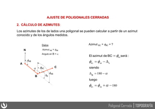 AJUSTE DE POLIGONALES CERRADAS
2. CÁLCULO DE AZIMUTES:
Los azimutes de los de lados una poligonal se pueden calcular a partir de un azimut
conocido y de los ángulos medidos.
180
180

















AB
BC
B
AB
BC
BC
luego
siendo
:
será
BC
de
azimut
El
B
AB
N
B
C
A
AB
BC

B
Datos:
Azimut AB = AB
Angulo en B = 
Azimut BC = BC = ?
TOPOGRAFÍA
Poligonal Cerrada
 