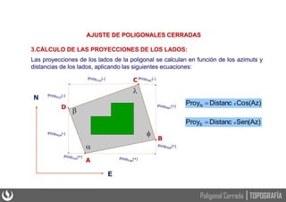 3.CÁLCULO DE LAS PROYECCIONES DE LOS LADOS:
Las proyecciones de los lados de la poligonal se calculan en función de los azimuts y
distancias de los lados, aplicando las siguientes ecuaciones:
AJUSTE DE POLIGONALES CERRADAS
Cos(Az)
Distanc
Proy x
N 
Sen(Az)
Distanc
Proy x
E 
N
E
A
B
D

C



ProyNAB
(+)
ProyNBC
(+)
ProyEBC
(-)
ProyECD
(-)
ProyNCD
(-)
ProyNDA
(-)
ProyEDA
(+)
ProyEAB
(+)
TOPOGRAFÍA
Poligonal Cerrada
 