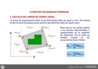 La suma de proyecciones sobre el eje Este-Oeste debe ser igual a cero. De manera
similar la suma de proyecciones sobre el eje Norte-Sur debe ser igual a cero.
Pero esto no se cumple debido
a los errores instrumentales y
operacionales en la medición
de distancias. Por lo tanto se
tendrán errores en las
proyecciones Este y Norte:



n
1
i
Este
Este Proy
e



n
1
i
Norte
Norte Proy
e
AJUSTE DE POLIGONALES CERRADAS
4. CÁLCULO DEL ERROR DE CIERRE LINEAL:
N
E
A
B
D

C



ProyNAB
(+)
ProyNBC
(+)
ProyEBC
(-)
ProyECD
(-)
ProyNCD
(-)
ProyNDA
(-)
ProyEDA
(+) ProyEAB
(+)
TOPOGRAFÍA
Poligonal Cerrada
 