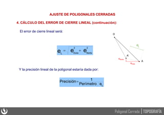 El error de cierre lineal será:
e
e
e
2
Norte
2
Este
L


Y la precisión lineal de la poligonal estaría dada por:
L
e
Perímetro
1
Precisión
AJUSTE DE POLIGONALES CERRADAS
4. CÁLCULO DEL ERROR DE CIERRE LINEAL (continuación):
D
A
A’
eEste
eNorte
TOPOGRAFÍA
Poligonal Cerrada
 
