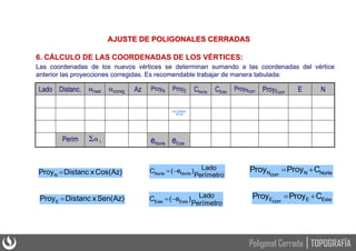 Las coordenadas de los nuevos vértices se determinan sumando a las coordenadas del vértice
anterior las proyecciones corregidas. Es recomendable trabajar de manera tabulada:
Lado Distanc. med correg Az ProyN ProyE CNorte CEste
ProyNcorr ProyEcorr E N
Corr_Poligonal_
UPC.xls
Perim  i eNorte eEste
Cos(Az)
x
Distanc
ProyN 
Sen(Az)
x
Distanc
ProyE 
Norte
N
corr
N C
Proy
Proy 

Este
E
corr
E C
Proy
Proy 

Perímetro
Lado
)
e
(
C Norte
Norte 

Perímetro
Lado
)
e
(
C Este
Este 

AJUSTE DE POLIGONALES CERRADAS
6. CÁLCULO DE LAS COORDENADAS DE LOS VÉRTICES:
TOPOGRAFÍA
Poligonal Cerrada
 