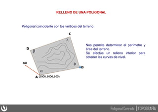 TOPOGRAFÍA
Poligonal Cerrada
Nos permite determinar el perímetro y
área del terreno.
Se efectúa un relleno interior para
obtener las curvas de nivel.
A
B
D
NM
(1000,1000,100)

C



RELLENO DE UNA POLIGONAL
Poligonal coincidente con los vértices del terreno.
 
