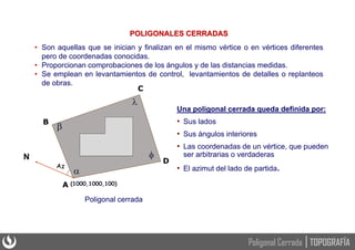 A
D
B
N
Az
(1000,1000,100)

C



POLIGONALES CERRADAS
• Son aquellas que se inician y finalizan en el mismo vértice o en vértices diferentes
pero de coordenadas conocidas.
• Proporcionan comprobaciones de los ángulos y de las distancias medidas.
• Se emplean en levantamientos de control, levantamientos de detalles o replanteos
de obras.
Poligonal cerrada
Una poligonal cerrada queda definida por:
• Sus lados
• Sus ángulos interiores
• Las coordenadas de un vértice, que pueden
ser arbitrarias o verdaderas
• El azimut del lado de partida.
TOPOGRAFÍA
Poligonal Cerrada
 