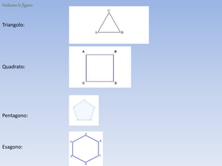 Vediamo le figure:
Triangolo:
Quadrato:
Pentagono:
Esagono:
 