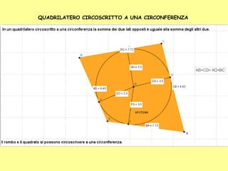 QUADRILATERO CIRCOSCRITTO A UNA CIRCONFERENZA 
 