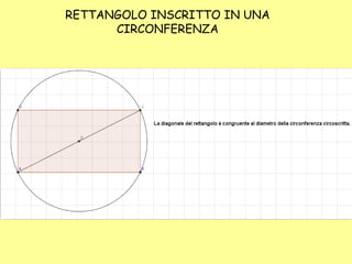 RETTANGOLO INSCRITTO IN UNA 
CIRCONFERENZA 
 