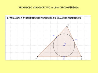 TRIANGOLO CIRCOSCRITTO A UNA CIRCONFERENZA 
 