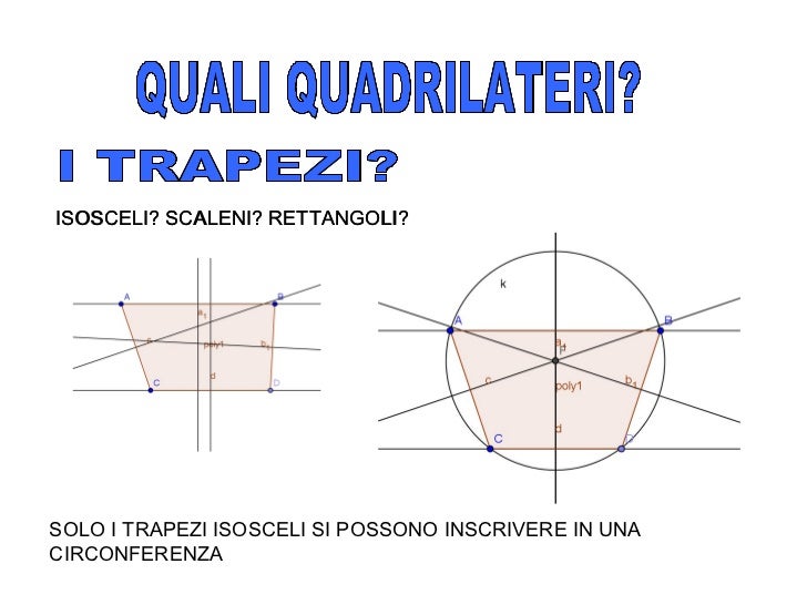 Quando Un Poligono Si Può Inscrivere In Una Circonferenza