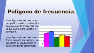 Un polígono de frecuencias es
un grafico usado en estadística
para mostrar la frecuencia con
la que cambia una variable o
categoría.
Un polígono de frecuencia se
forma uniendo los extremos de
las barras de un diagrama de
barras mediante segmentos.
 