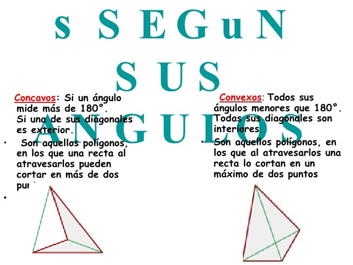 Poligonos