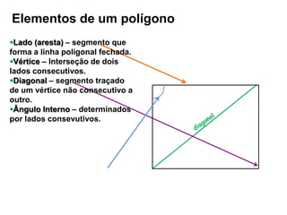Elementos de um polígonoLado (aresta) –segmento que forma a linha poligonal fechada.