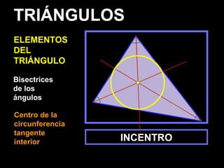 Bisectrices
de los
ángulos
INCENTRO
TRIÁNGULOS
ELEMENTOS
DEL
TRIÁNGULO
Centro de la
circunferencia
tangente
interior
 