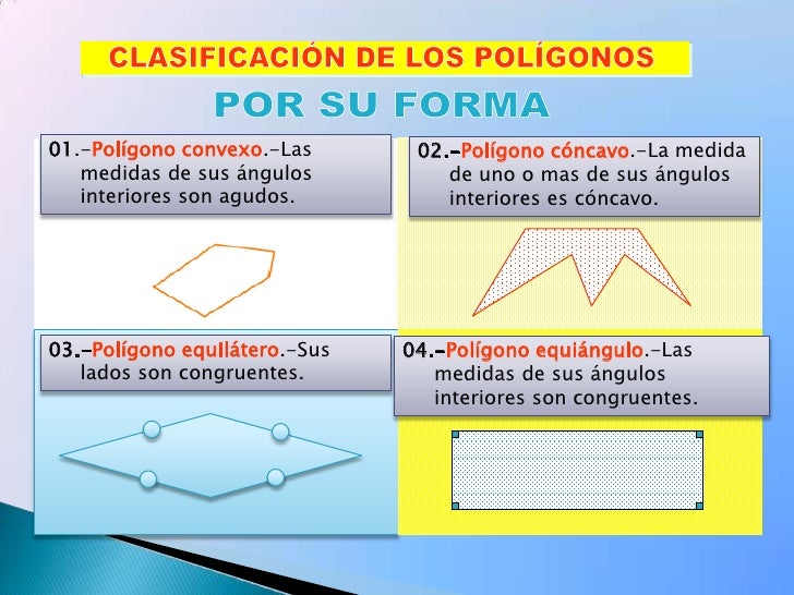 Poligonos