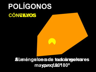 POLÍGONOS  CONVEXOS Sus ángulos son todos menores que 180º Al menos uno de sus ángulos es mayor que 180º CÓNCAVOS 