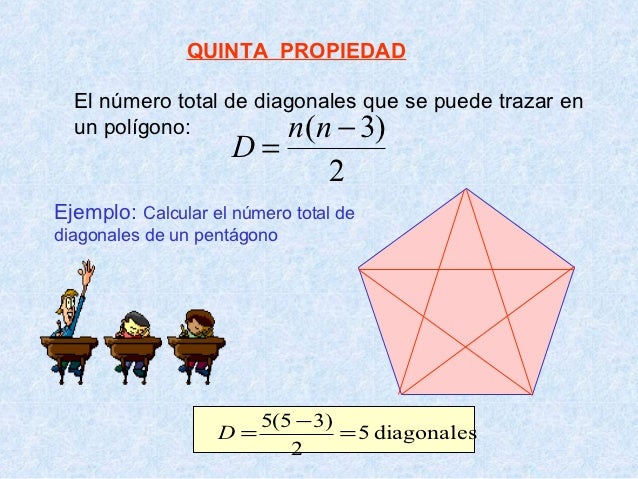 Poligonos Poligonos