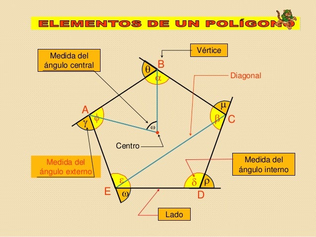 Cuanto Mide Cada Angulo Interior De Un Dodecagono Regular