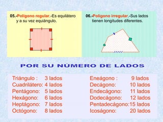 Triángulo : 3 lados
Cuadrilátero: 4 lados
Pentágono: 5 lados
Hexágono: 6 lados
Heptágono: 7 lados
Octógono: 8 lados
Eneágono : 9 lados
Decágono: 10 lados
Endecágono: 11 lados
Dodecágono: 12 lados
Pentadecágono:15 lados
Icoságono: 20 lados
05.-Polígono regular.-Es equilátero
y a su vez equiángulo.
06.-Polígono irregular.-Sus lados
tienen longitudes diferentes.
 