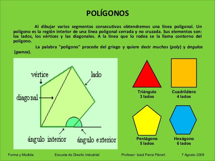 Poligonos Y Poliedros