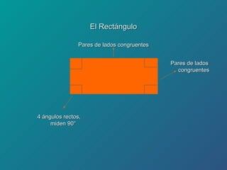 El Rectángulo Pares de lados congruentes Pares de lados congruentes 4 ángulos rectos, miden 90° 